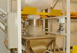 Aparece el procesamiento por lotes