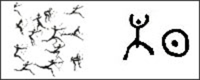 Pictografia, idéias através de desenhos.