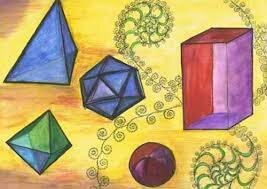 Los comienzos de la Geometría: