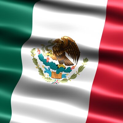 Timeline: México a finales del siglo XIX y siglo XX