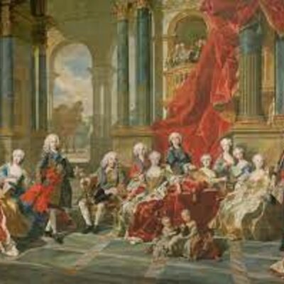 Timeline: Eje cronológico 1ª ev Elena Cancho