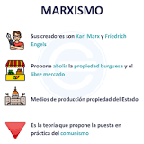 Marxismo