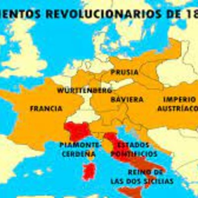 Timeline: Revoluciones nacionalistas del 1848