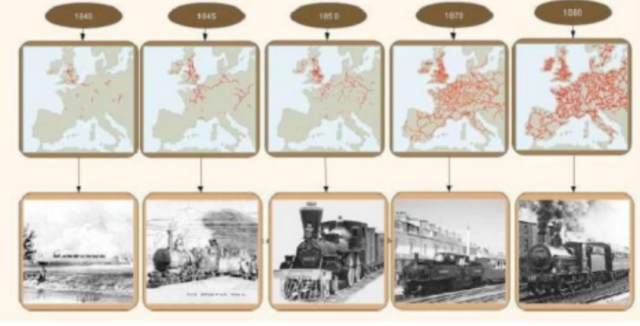 TRENBIDEAREN sorrera (Stephenson)