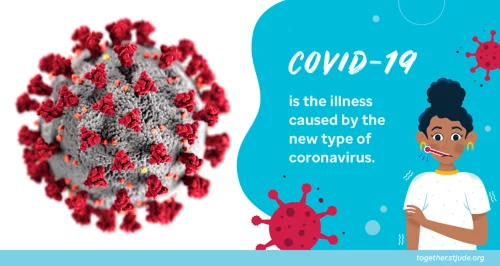 I had already finished studying at university when Coronavirus started