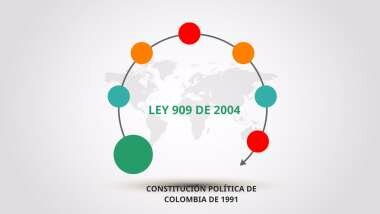 LEYES QUE PROTEGEN EN COLOMBIA A LAS PERSONAS DE INCLUSIÓN