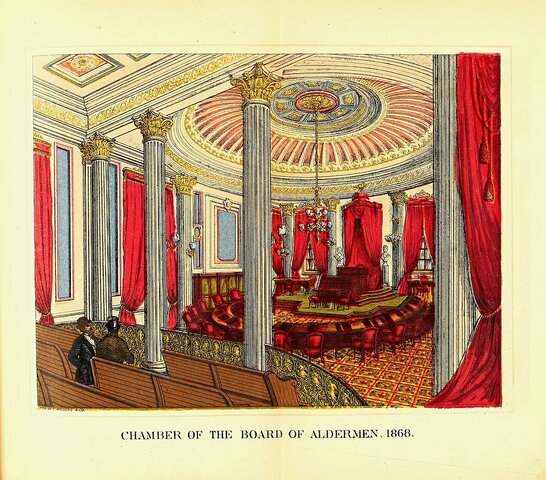 NYC Board of Alderman (Council) Fail to Adopt Local Rent Control