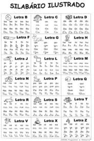 Acabo el Ciclo Medio de E.G.B