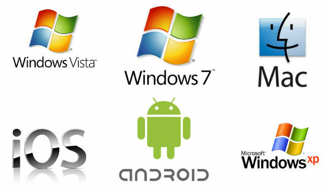 Sistemas operativos distribuidos