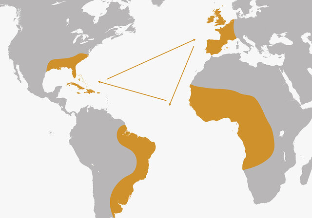 Comercio triangular