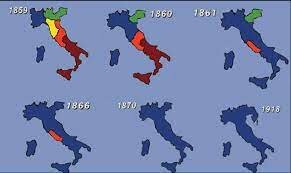 UNIFICACIÓN ITALIANA