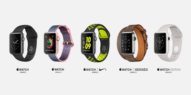 Reloj de apple (Watch OS)