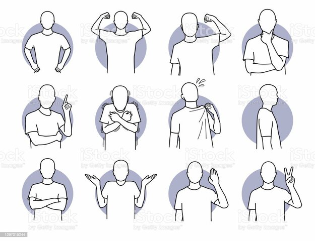 kroppsspråk och läten