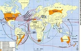 Migraciones transoceánicas