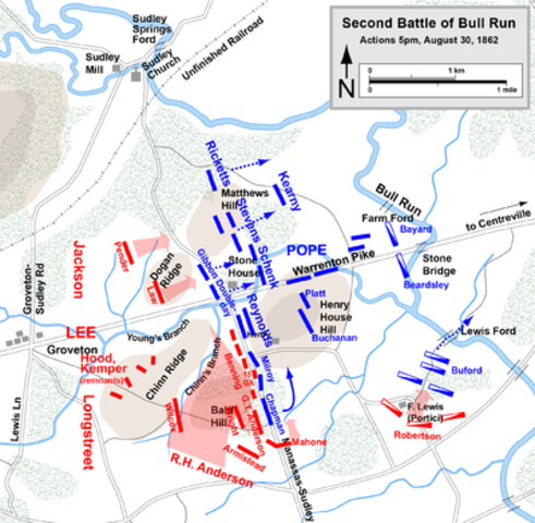 2nd Battle of Bull Run