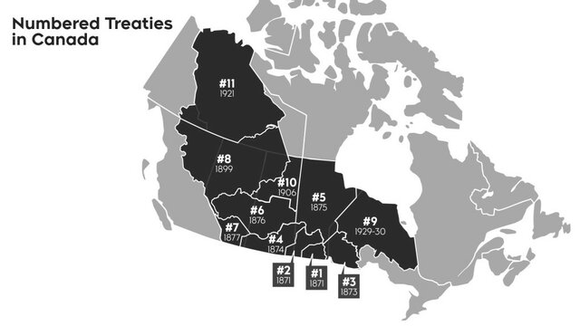 Numbered Treaties