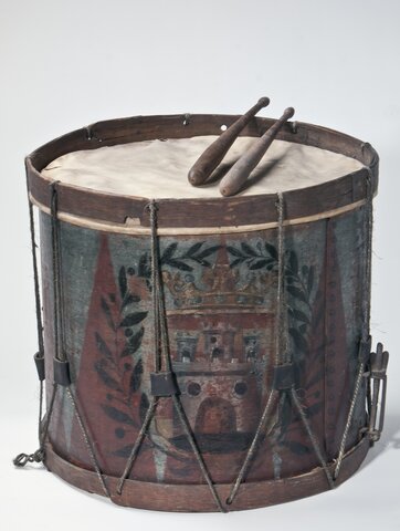 Hur man meddelar varningar