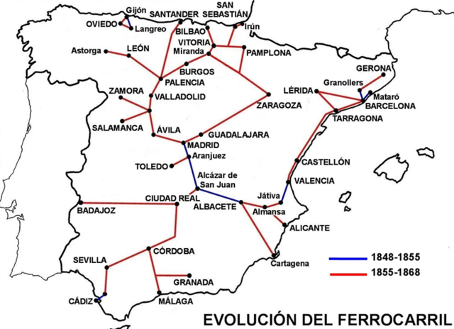 Ley General de Ferrocarriles