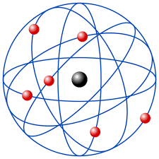 Model de Bohr