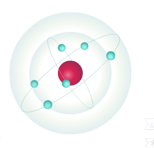 Model de Bohr