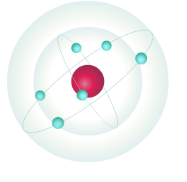 Model de Bohr