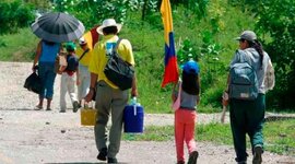 Timeline: Reconocimiento derechos Víctimas del Desplazamiento en Colombia