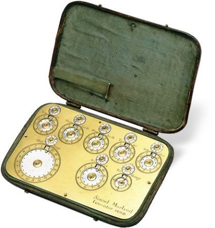 Màquina Aritmètica de Morland