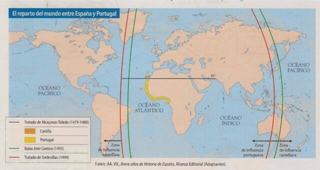 Los portugueses en Canarias.