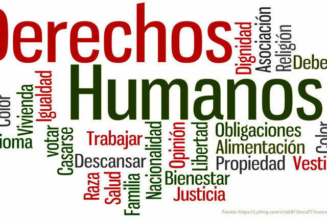 Enfoque de los derechos humanos