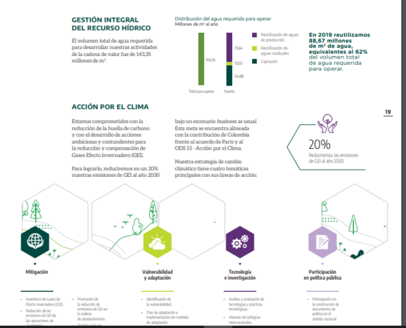 COMPROMISO AMBIENTAL, GESTION AMBIENTAL DEL RECURSO HIDRICO
