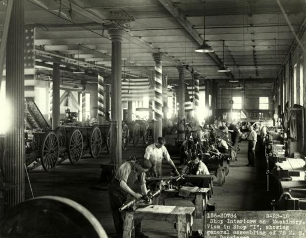 WWI Manufacturing