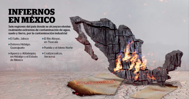 Declaración de infiernos ambientales