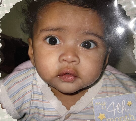 The Day I Was Born & Early Childhood