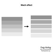 Mach Bands