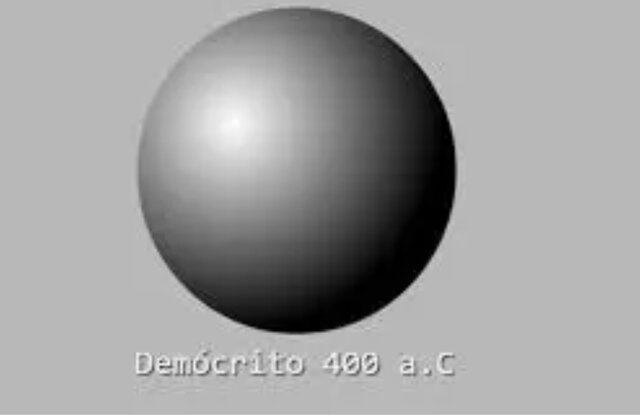 Modelo de Demócrito