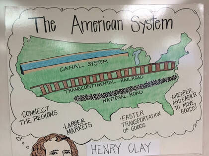 Henry Clay's "American System"