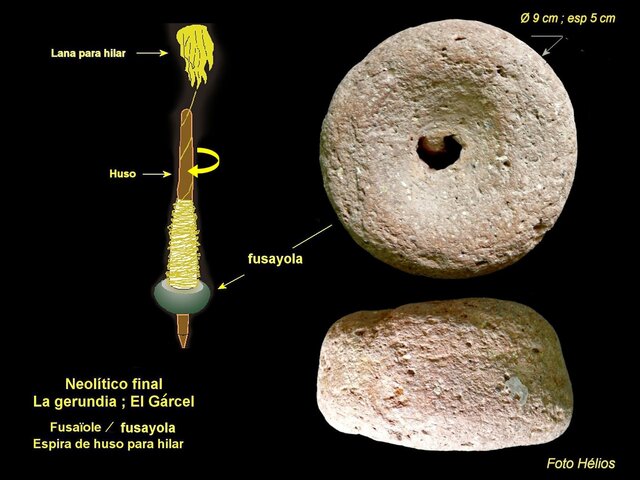 Hilado con Huso