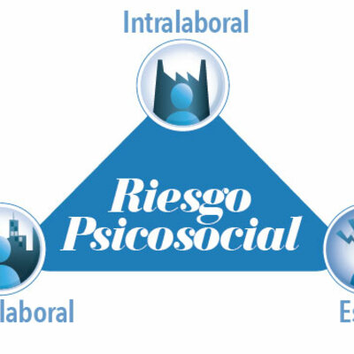 Timeline: Análisis normativo: RPS