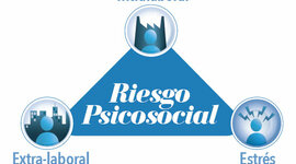 Timeline: Análisis normativo: RPS