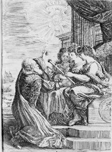 Invention of the telescope