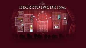 DECRETO 1832