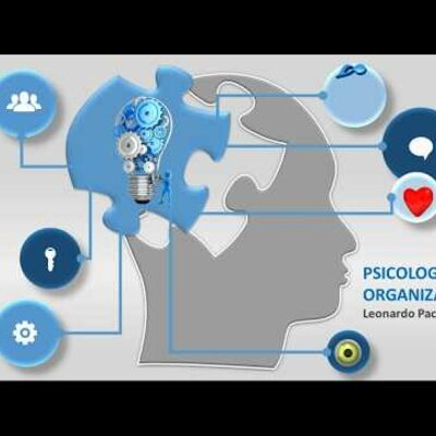 Timeline: Psicología Organizacional
