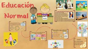 Mejoramiento de la enseñanza normal