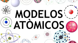 Timeline: Modelos atómicos