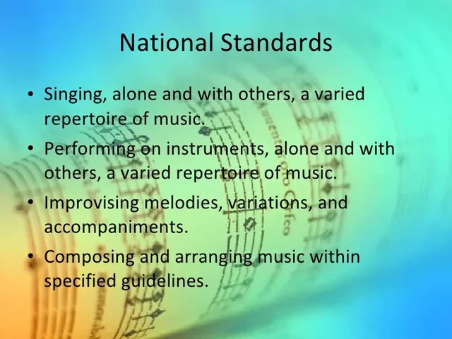The National Standards for Music Education are Developed