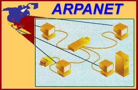 ARPANET