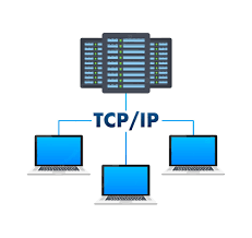Protocolo TCP/IP