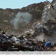 Solid Waste Disposal act of 1965