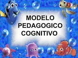Modelo Pedagógico Cognoscitivista