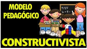 Modelo Pedagógico Constructivista